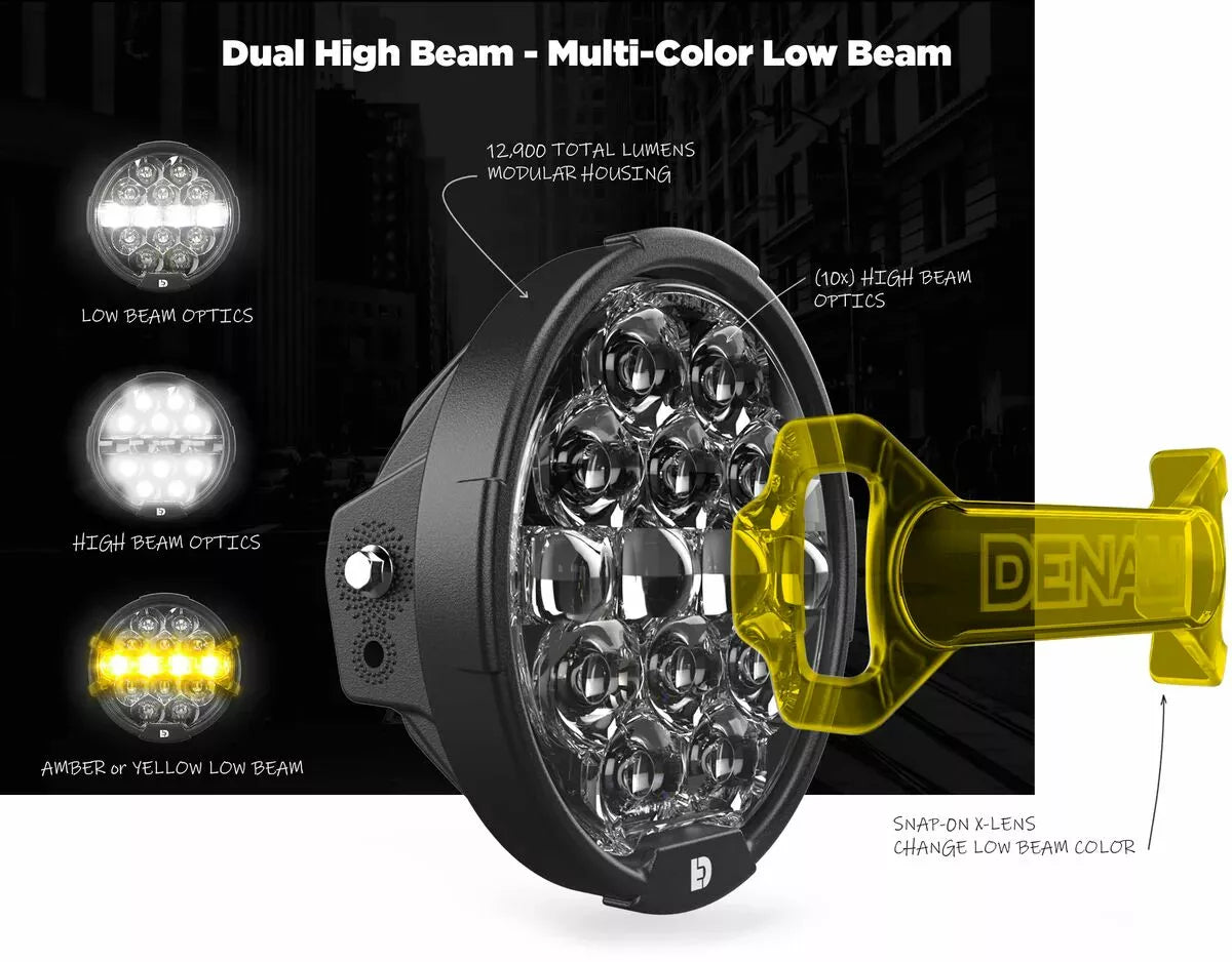 D14 Destroyer LED Headlight Upgrade Kit - Harley-Davidson Road Glide 2015-2023